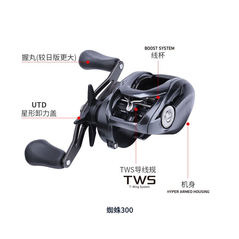 DAIWA TATULA TW 300 Baitcastin - Abu Garcia Reel Max บทวิจารณ์และราคา