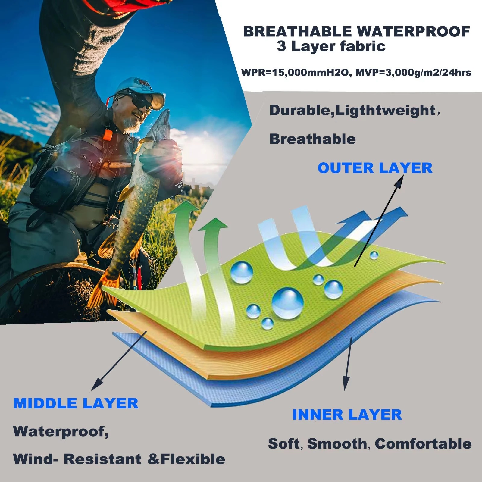 กางเกงว่ายน้ำสำหรับตกปลาแบบ 3  - Fishing Waders บทวิจารณ์และราคา